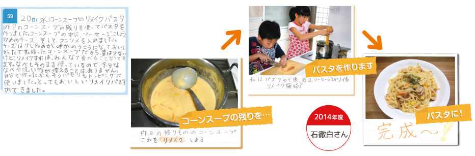 2014年度 石徹白さん