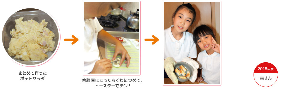 2018年度 森さん