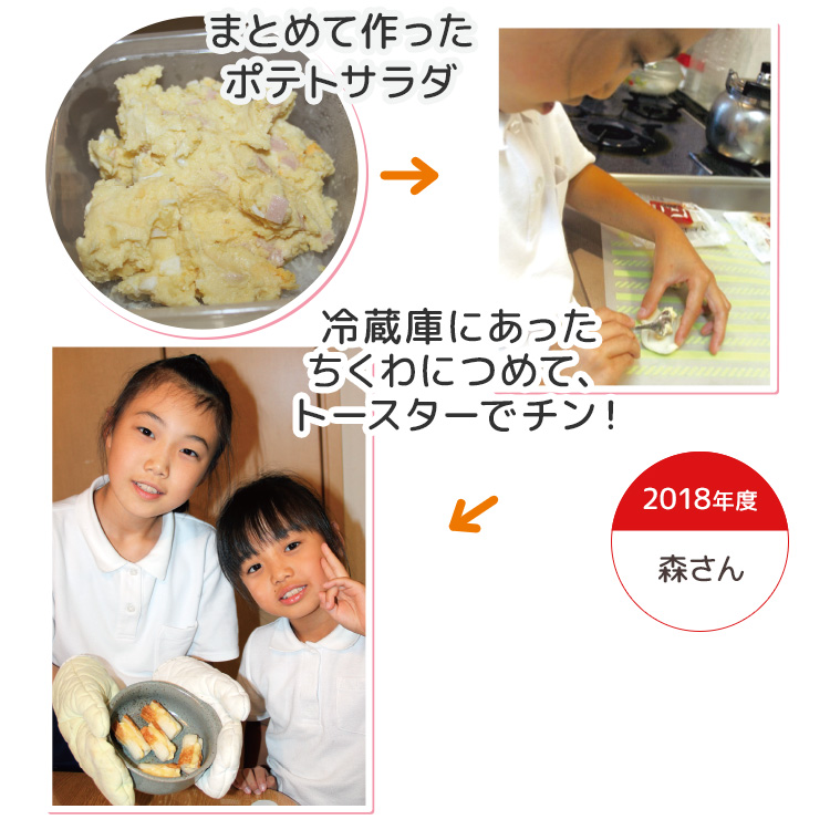 2018年度 森さん