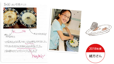 2018年度 緒方さん