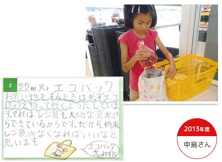 2013年度 中島さん