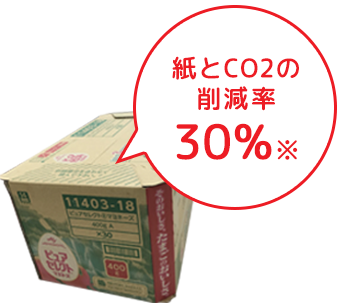 紙とCO2の削減率30%※